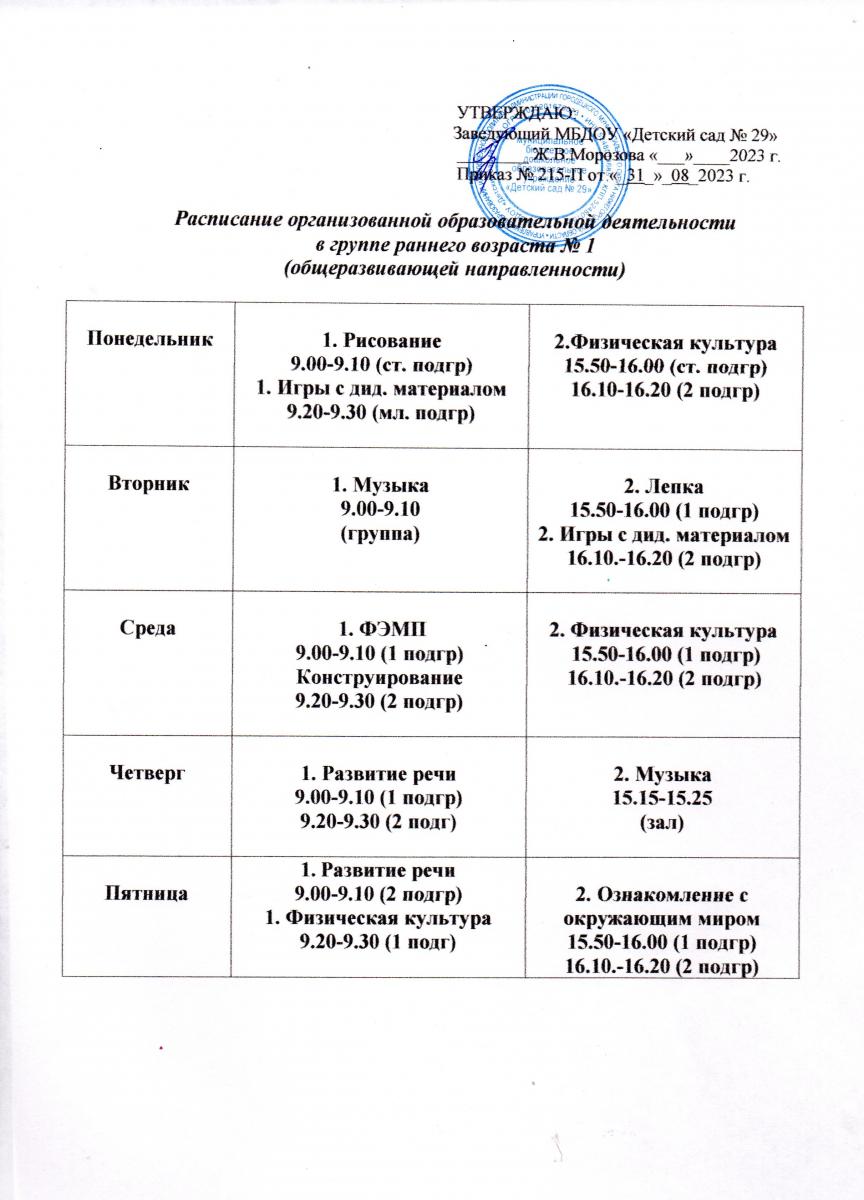 Памятки кабинета здорового ребёнка